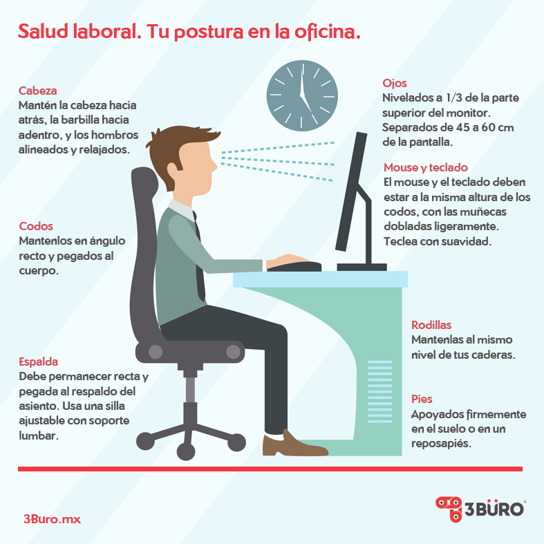 salud-laboral