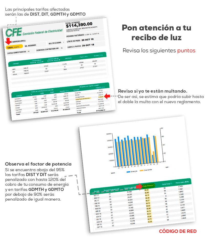 Código de red